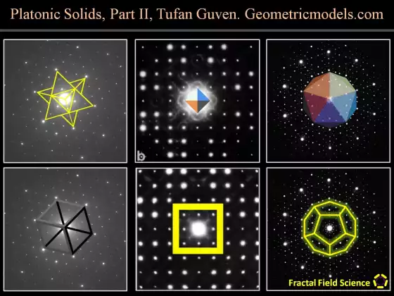 Platonic Solids and Sacred Geometry Part 2 with Tufan Guven