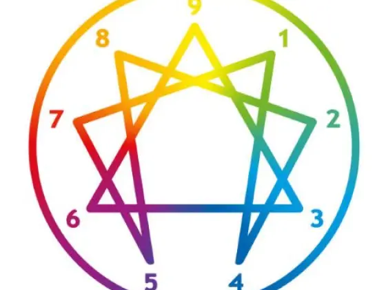 Seri: Enneagram